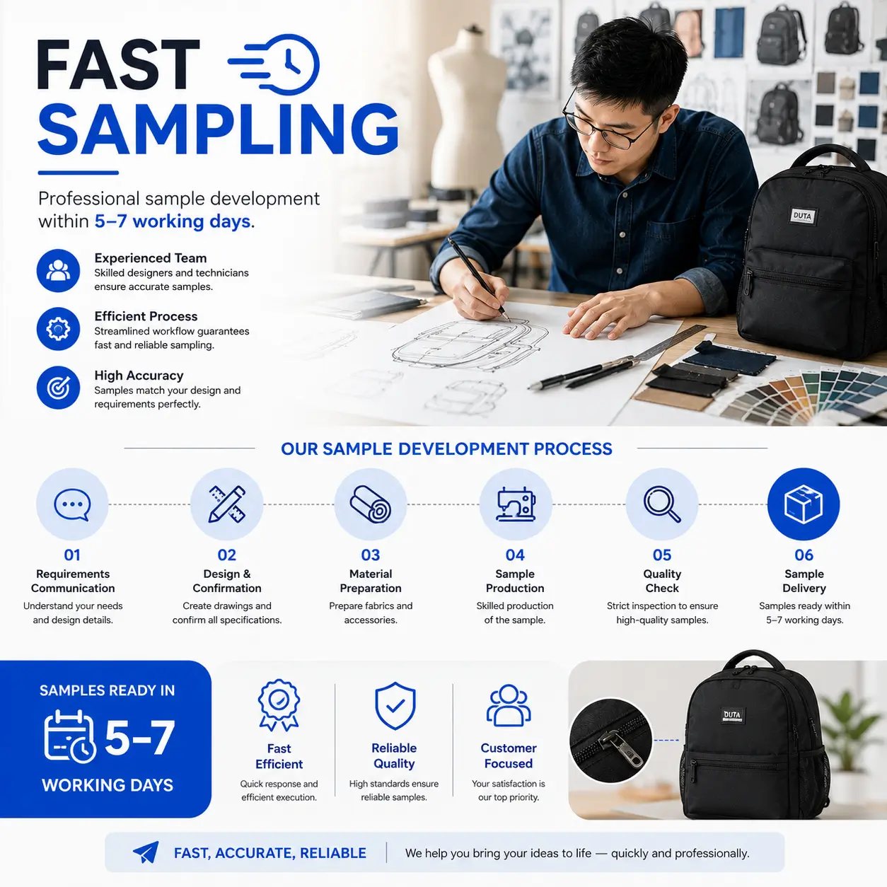 Custom Backpack Factory