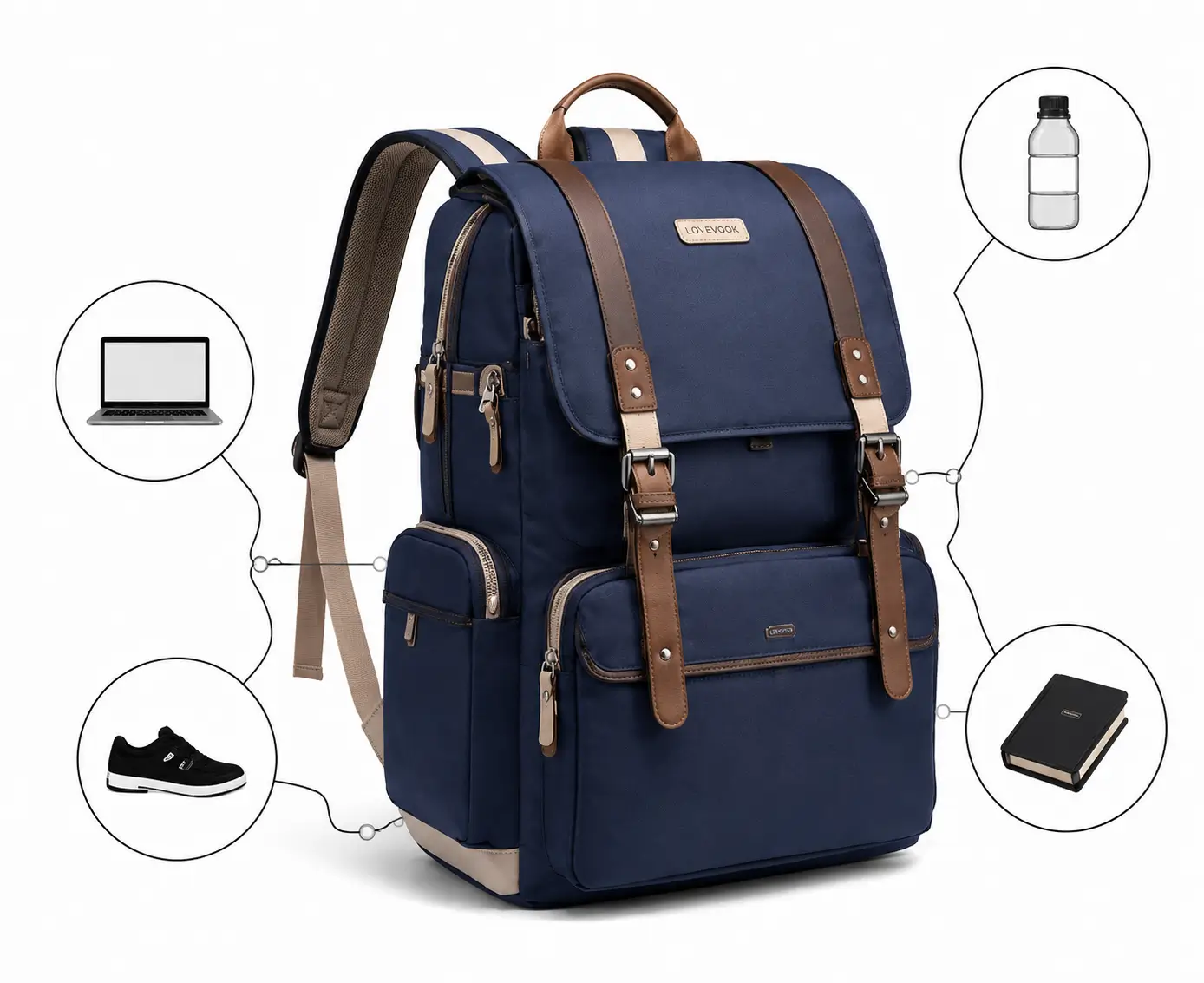 Custom Backpack Factory